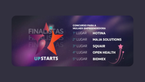 hotina entre as finalistas do concurso upstarts.