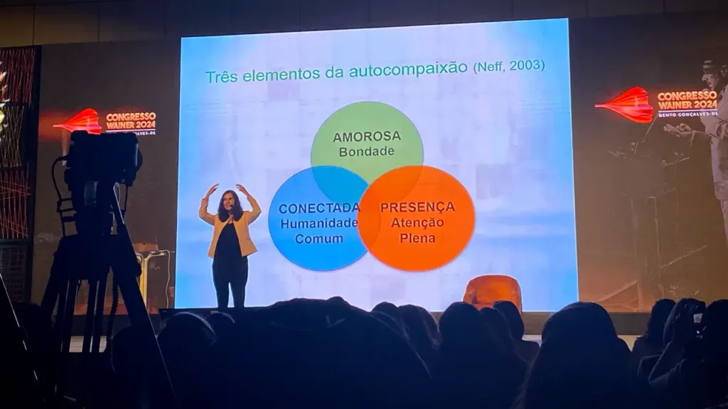 Congresso Wainer 2024